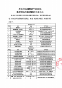 新進(jìn)藥品及新進(jìn)耗材目錄公示